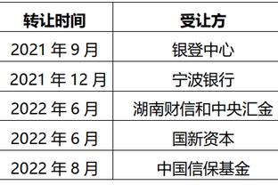 日本女篮更新亚运会名单：川井麻衣替换町田瑠唯 其余11人不变